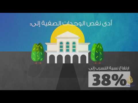 شاهد نقص في الصفوف الدراسية وتسرب في مدارس القدس