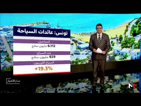 شاهد تعرف على آخر المستجدات على الساحة الاقتصادية