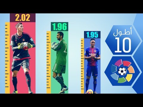 أطول 10 لاعبين في الدوري الإسباني