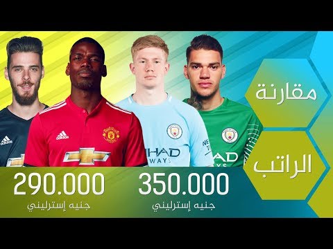 مقارنة بين الراتب الأسبوعي للاعبي مانشستر يونايتد وسيتي