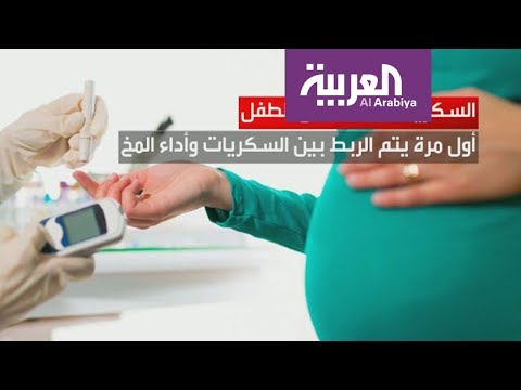 شاهد  تأثير الصودا على رأس الإنسان