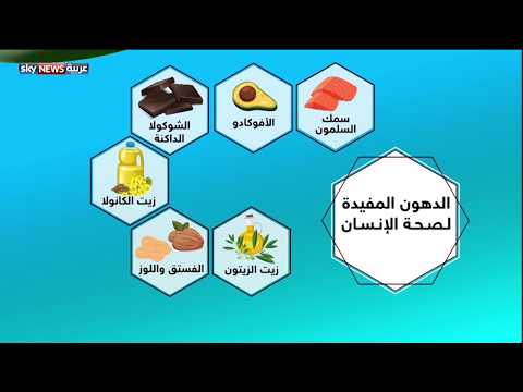 تعرف على الدهون المفيدة لصحة الإنسان