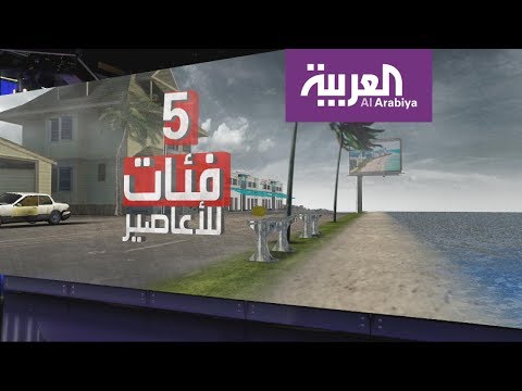 شاهد تعرف على إعصار فلورنس أسبابه وماهيته